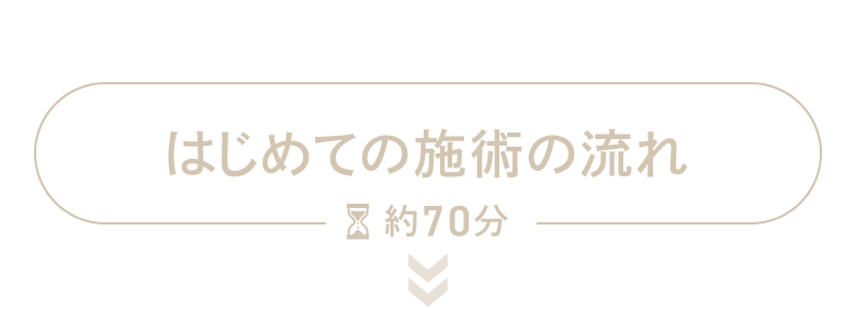 はじめての施術の流れ